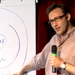Scott Sinek at TedxPuget Sound in 2010