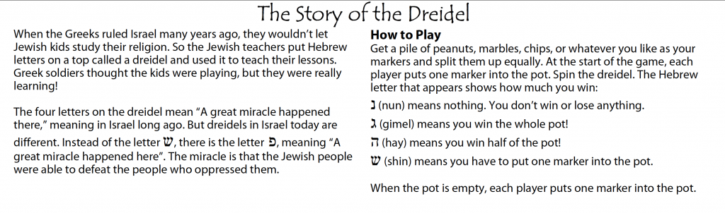 Dreidel story and game rules